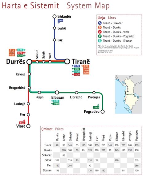 bus from durres to vlore.